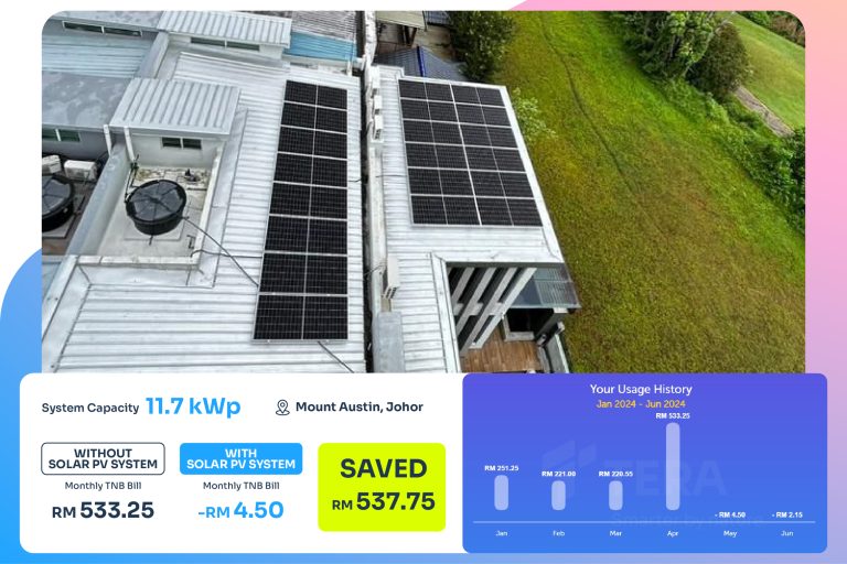 Resi - Mount Austin JB 11.7 kWp