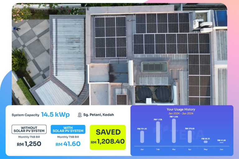 Resi - Sg Petani Kedah 14.5 kWp