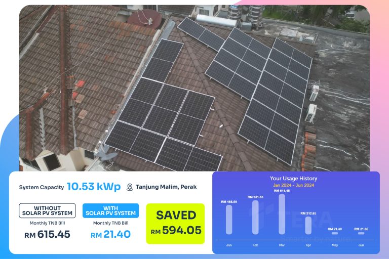 Resi - Tg. Malim, Perak 10.53 kWp